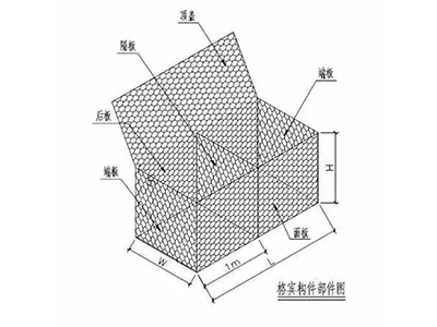 格宾网